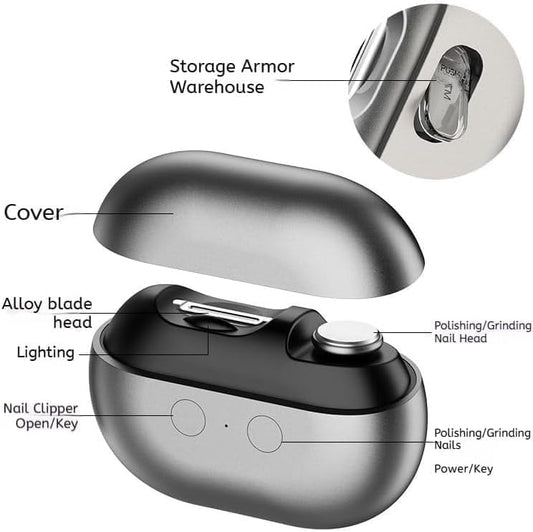 Electric Automatic Nail Clipper with Light, 2 Speeds, Magnetic Cover, Nail Scraps Storage, USB Rechargeable, Safety Electric Fingernail Trimmer for Kids, Adult, Seniors, Men,